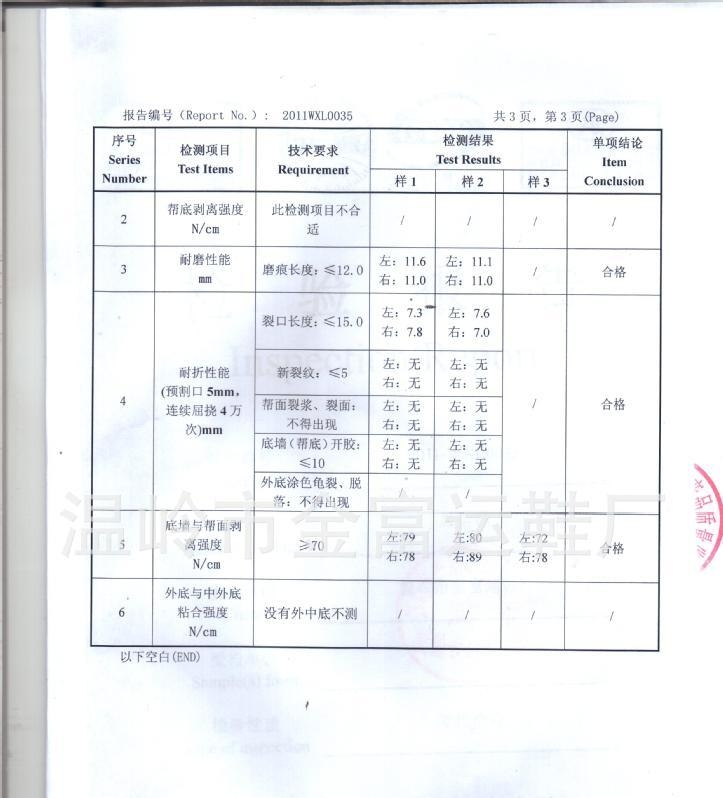 【供应】2013年外贸欧美||太空网布PU|休闲鞋|运动鞋|童鞋|SHOES5