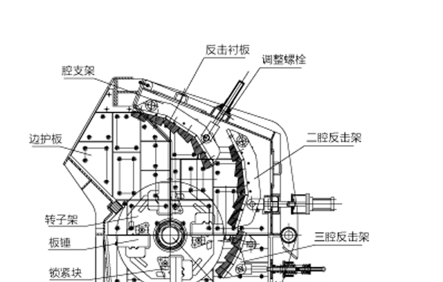 【供应】破碎机|PF反击式破碎机